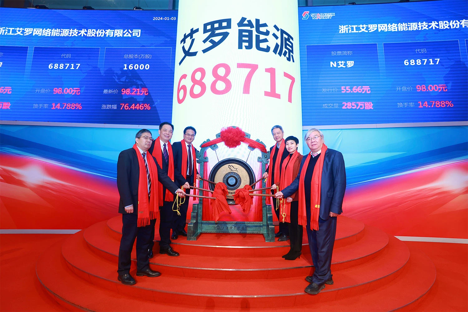 企业资讯 | bifa必发能源成功登陆上交所科创板